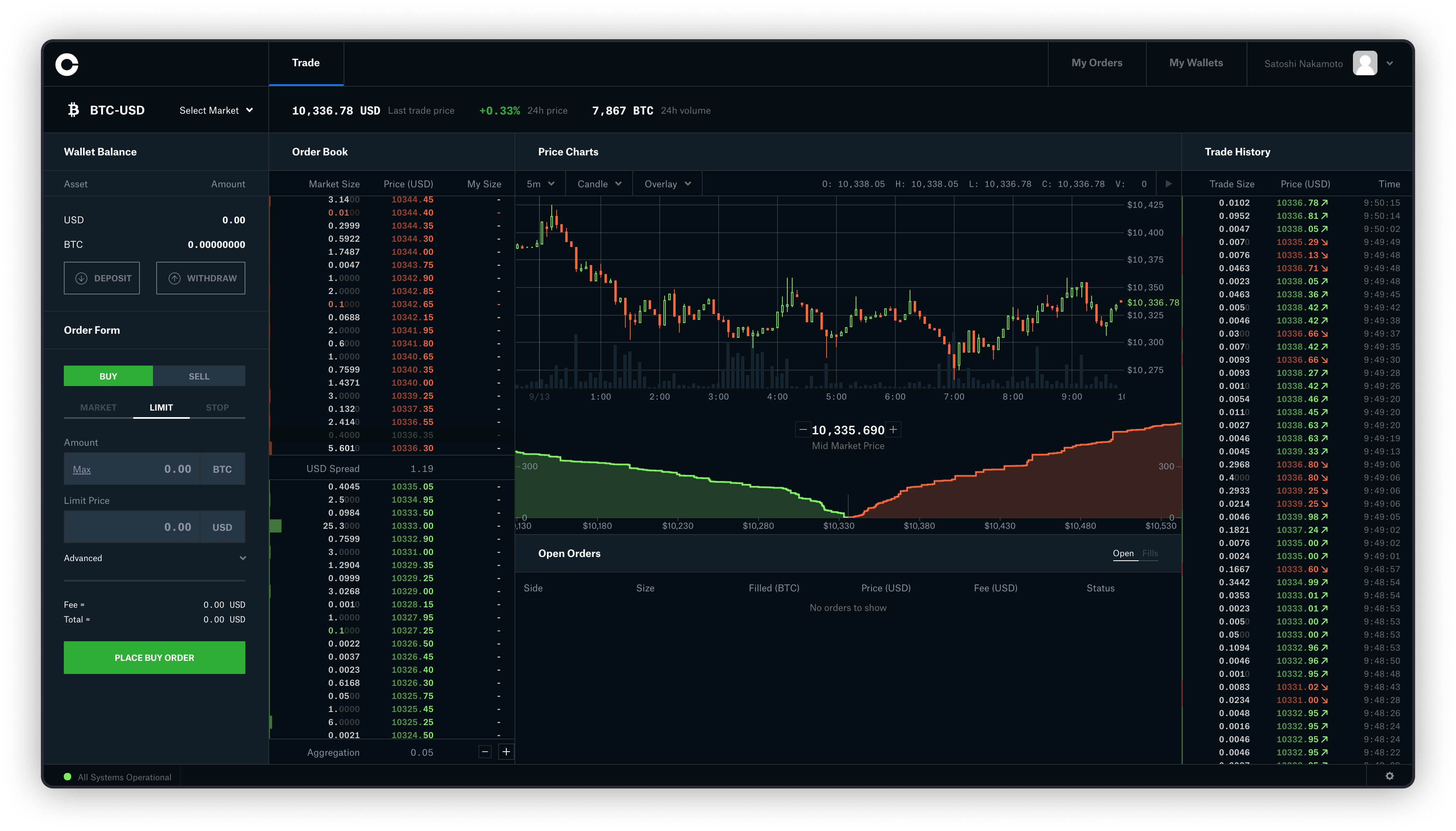 Coinbase Pro | Digital Asset Exchange