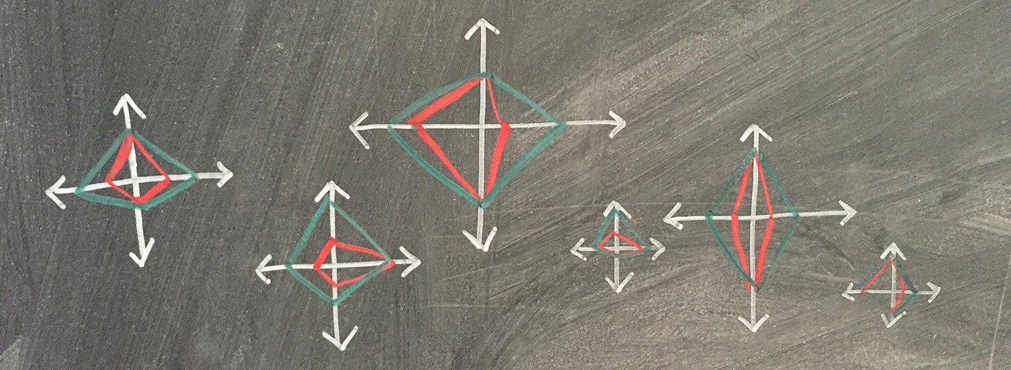 Fulfillment, Morality, and The Market 