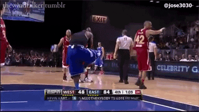 Kevin Hart get ejected from 2012 NBA All-Star Celebrity Game
