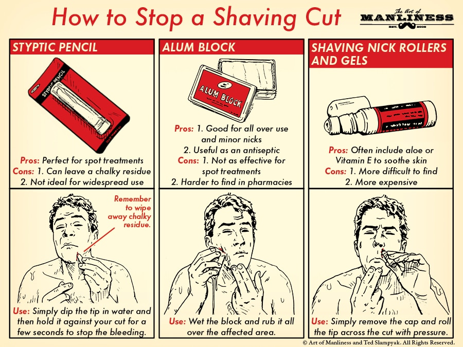 How to Treat a Shaving Cut | The Art of Manliness