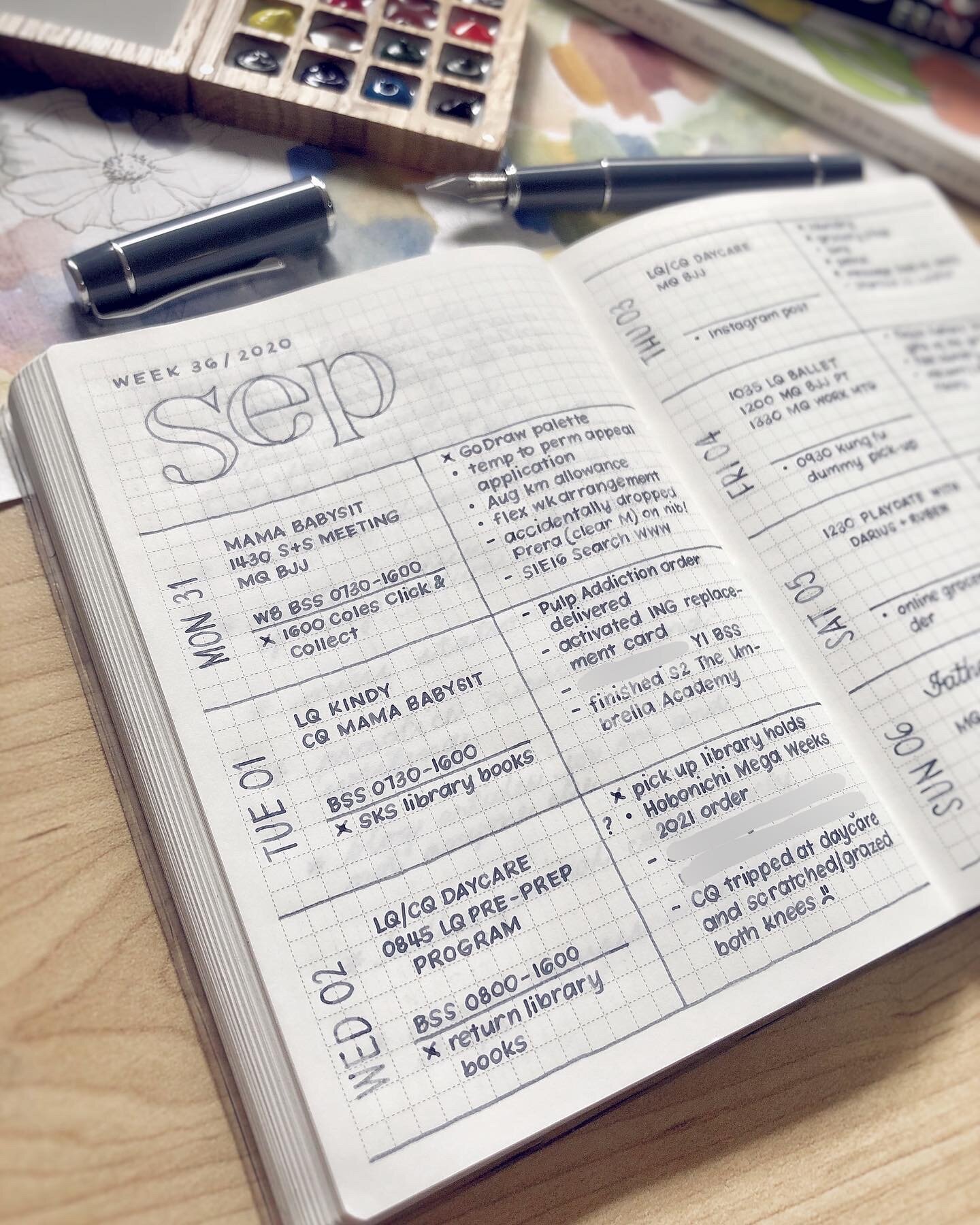 Useful Bullet Journal spreads of 2020