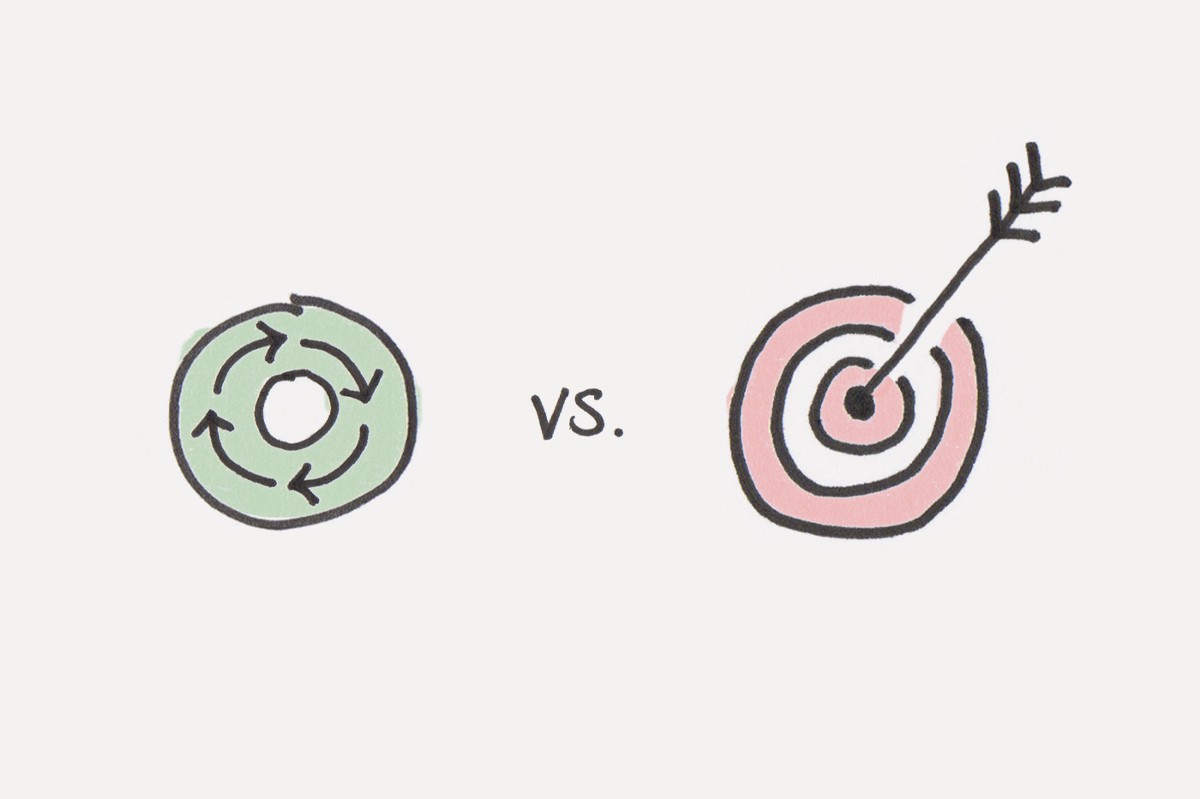 Forget About Setting Goals. Focus on This Instead. – The Mission – Medium