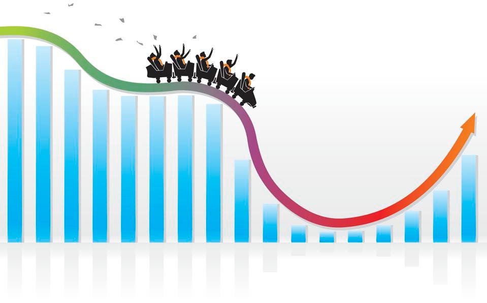 For Long-Term Investors, Market Volatility Can Create Points of Entry | Janus Henderson Blog