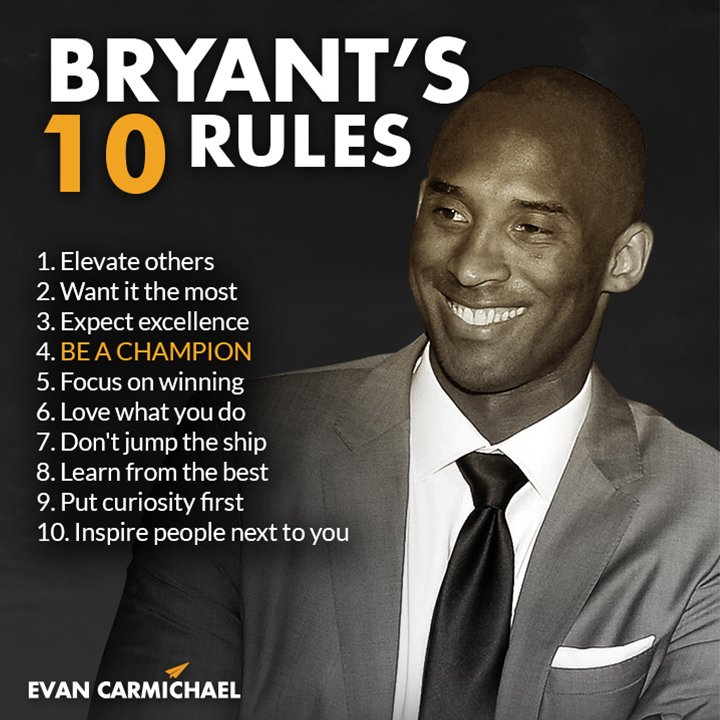 "Outwork Your POTENTIAL!" | Kobe Bryant (@kobebryant) | Top 10 Rules