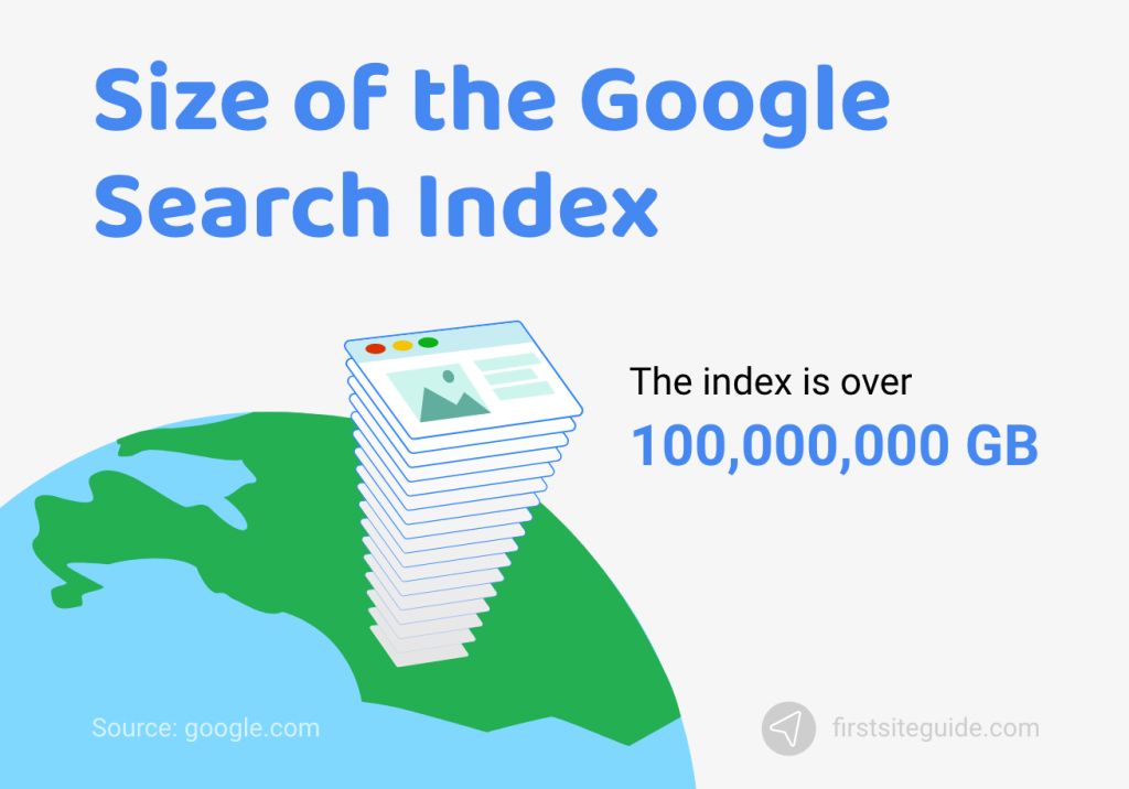 Google Reveals the Most Popular "How to" Searches from Around the World