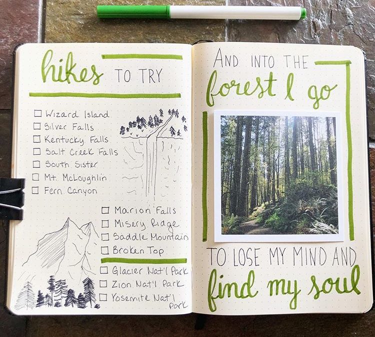 Create Journals - Publish as Book