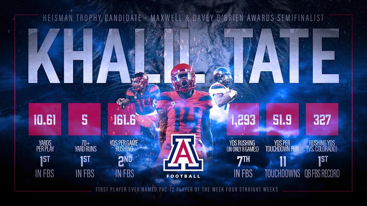 Khalil Tate Highlight Video