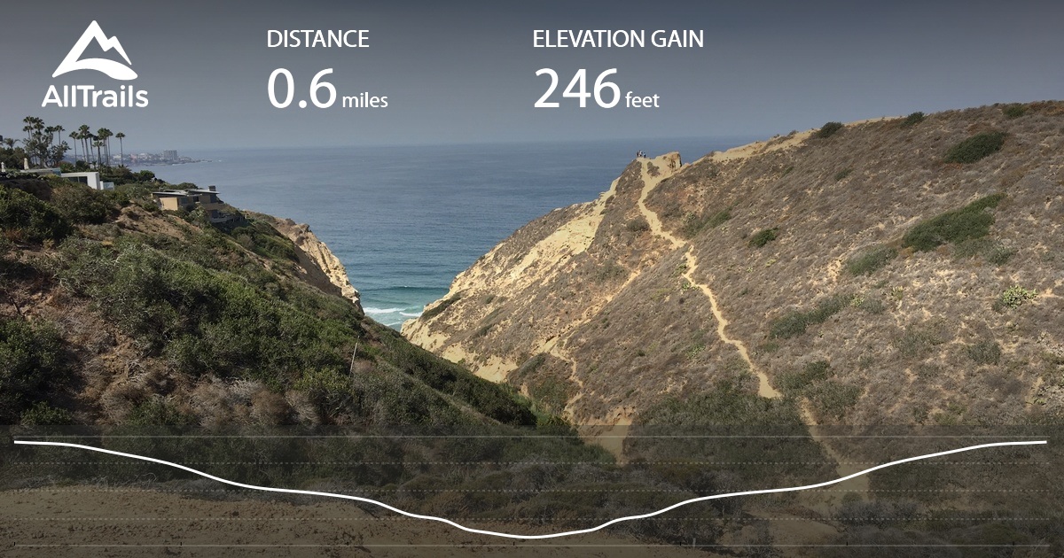 Ho Chi Minh Trail