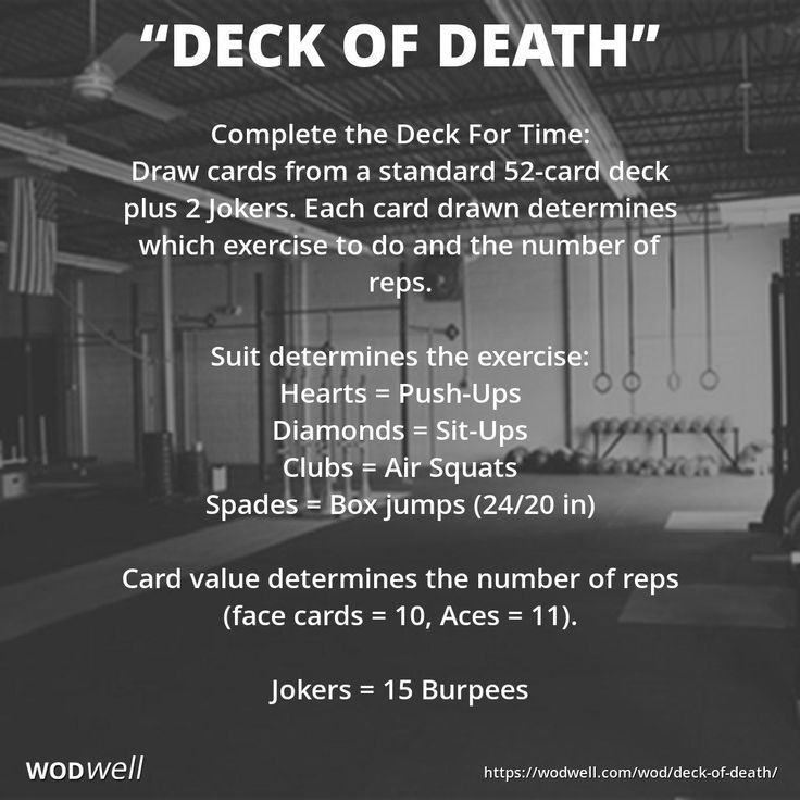 "Deck of Death" Workout