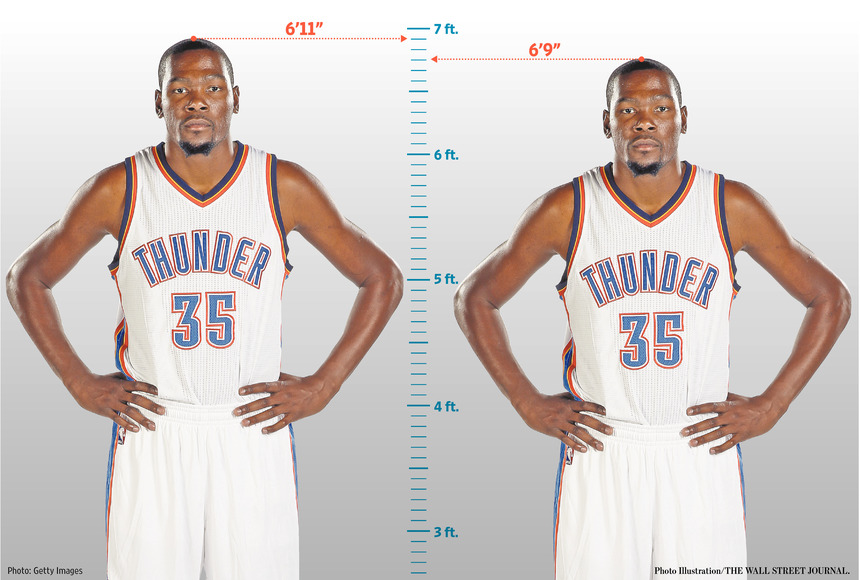 Why NBA Players Lie About Their Height