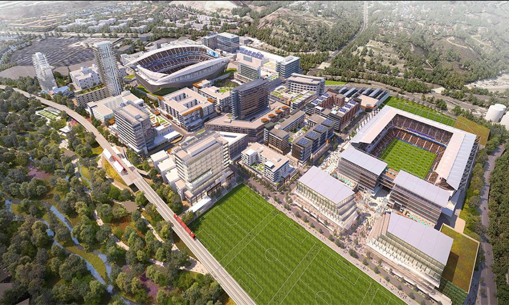 SoccerCity San Diego
