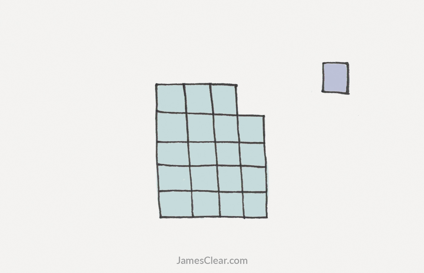 Focus by James Clear: A Brief Guide on How to Improve Focus and Concentration