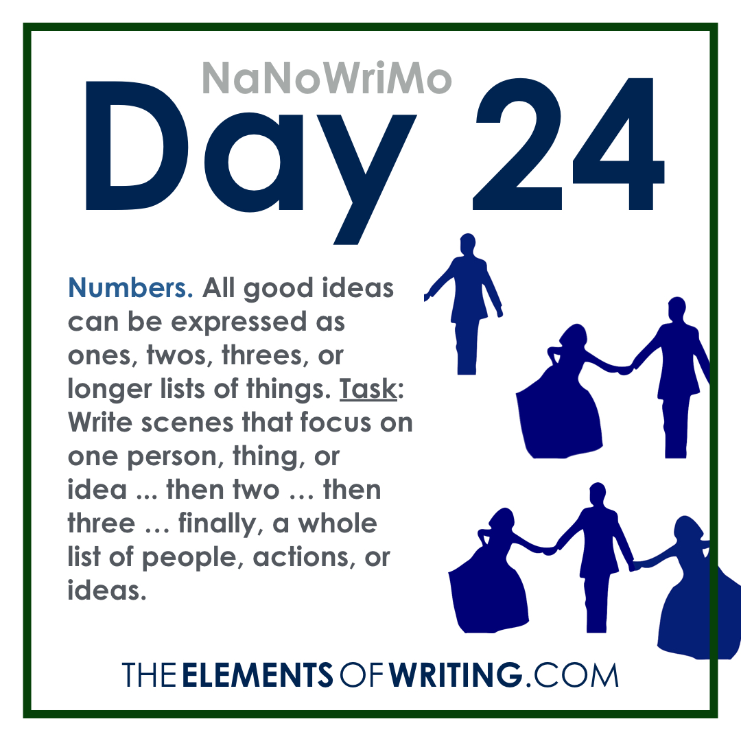 NaNoWriMo