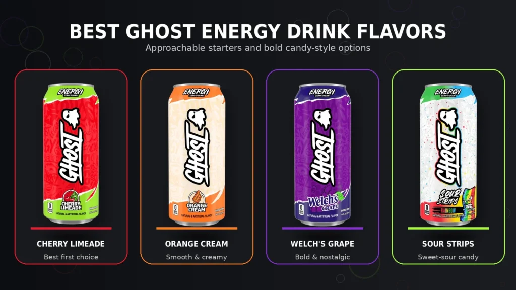 GHOST® ENERGY DRINK