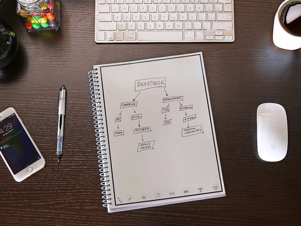 Rocketbook | Best Smart Notebook | Cloud Notebook | Reusable Notebook