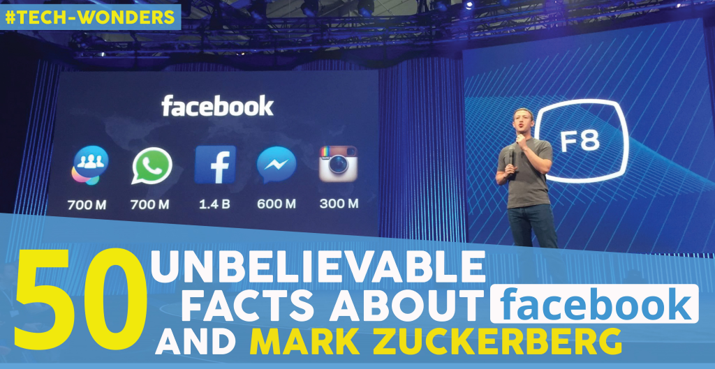 The Facts About Facebook by Mark Zuckerberg