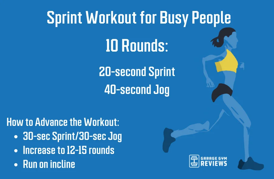 Sprint - Sprint Community
