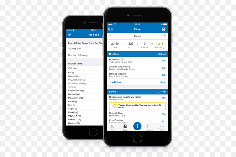 MyFitnessPal | MyFitnessPal.com